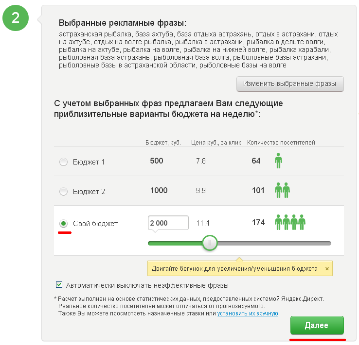 Подбор бюджета и прогноз посещаемости