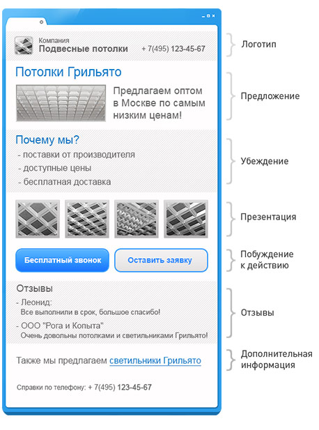 Схема ПС от Айзенбергов