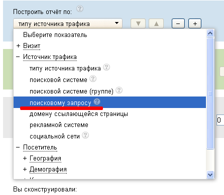На основании чего будем строить отчет