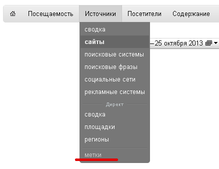 Как просмотреть статистику по меткам