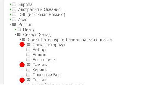 Подбираем город для показов