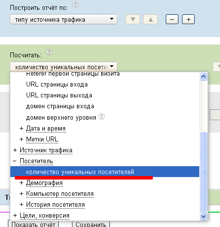 Что нужно посчитать в отчете