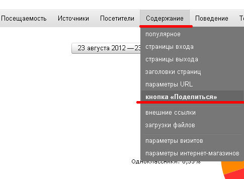 Статистика поделившихся ссылкой